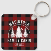 キャビンファミリー名レッドブラックバッファロープレイド キーホルダー (裏面)