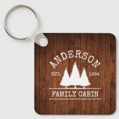 キャビン素朴ウッドファミリーネームスクエア キーホルダー (正面)