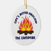 キャプのまわりにファイア セラミックオーナメント (右)