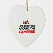 キャプのまわりにファイア セラミックオーナメント (右)