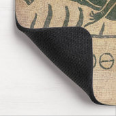 キャプションの横たわる骨組は「知っています マウスパッド (コーナー)