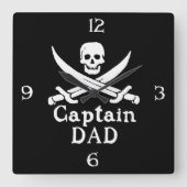 キャプテンパパクラシック- スクエア壁時計 (正面)