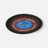 キャプテン・パイ・スーパーヒーロー・シールド・ネルディー・マス・パイ・デイ      ペーパープレート (アングル)