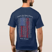 キャプテン・パーカーズ・カンパニー Tシャツ (裏面)