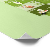 キャベツスープダイエット2.0ポスター ポスター (角)