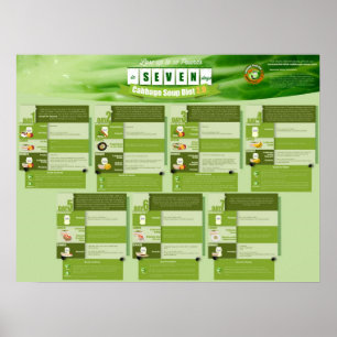 キャベツスープダイエット2.0ポスター ポスター