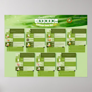 キャベツスープダイエット2.0ポスター ポスター