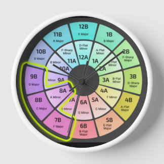 キャメロット時計 壁時計