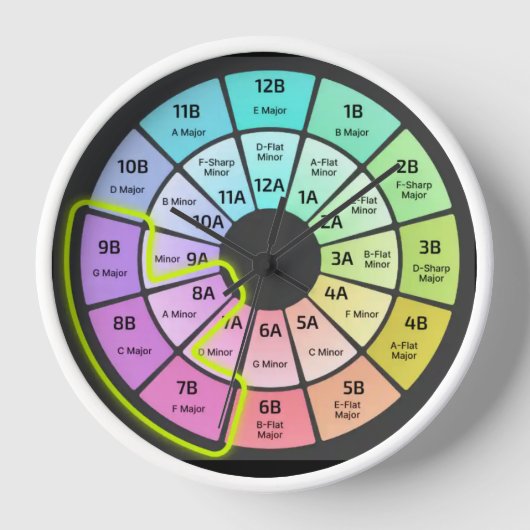 キャメロット時計 壁時計 (正面)