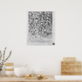 キャラクターと風刺画 ポスター (キッチン)