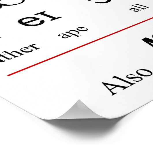 キャラクターのアルファベット教えのイニシャル表 ポスター (角)