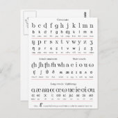 キャラクターのアルファベット教えのイニシャル表 ポストカード (正面/裏面)