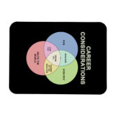 キャリアの考慮 マグネット (横)