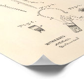 キャリパーとディバイダー1886特許芸術オールドピーパー ポスター (角)