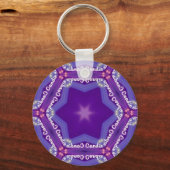 キャンディのカレイドスコープのキーチェーンが靴にマッチ キーホルダー (正面)