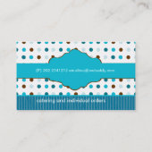 キャンディの空色 名刺 (裏面)