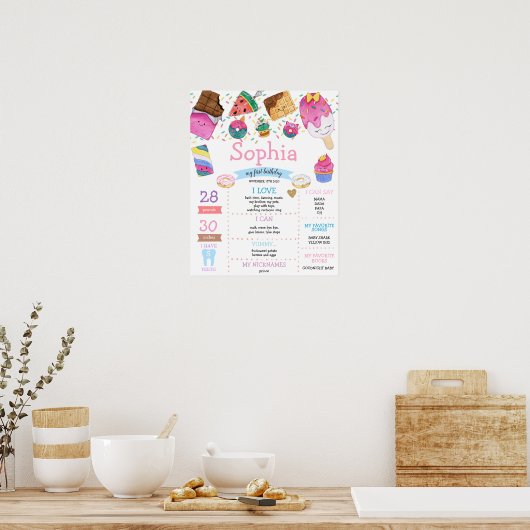 キャンディスイーツガールファースト誕生日マイルストーン ポスター (キッチン)