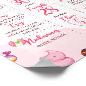 キャンディスウィートワン誕生日マイルストーンサイン ポスター (角)