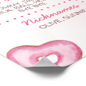 キャンディスウィートワン誕生日マイルストーンサイン ポスター (角)