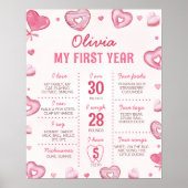 キャンディスウィートワン誕生日マイルストーンサイン ポスター (正面)