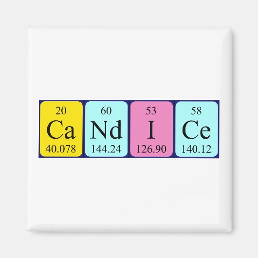 キャンディス定期テーブル名磁石 マグネット (正面)