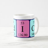 キャンディス定期テーブル名mag コーヒーマグカップ (正面右)