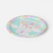 キャンディパーティー ペーパープレート (アングル)