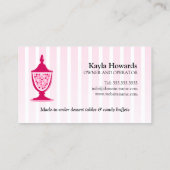 キャンディビュッフェとデザートテーブル 名刺 (裏面)