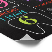 キャンディランドキャンディキャンディ誕生日チョークボード ポスター (角)