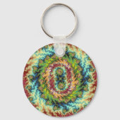 キャンディランド – フラクタルキーチェーン キーホルダー (正面)