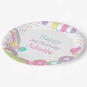 キャンディランド ペーパープレート (アングル)