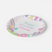 キャンディランド ペーパープレート (アングル)