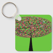 キャンディーツリー キーホルダー (正面)