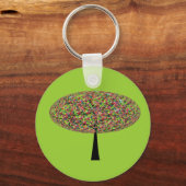 キャンディーツリー キーホルダー (正面)