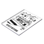 キャンディー棒の男がキャンディー棒を抑制障壁として使用 ノートブック (左側)