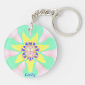 キャンディ～グリーンイエローピンクパープルサーキュラーアクリル～ キーホルダー (裏面)