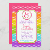 キャンデポップ・アートのィ誕生日招待状 招待状 (正面/裏面)