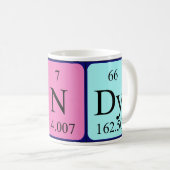 キャンデーの周期表の名前のマグ コーヒーマグカップ (正面右)