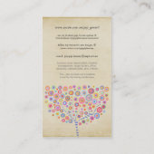 キャンデーの木のオンライン店ビジネスプロフィールカード 名刺 (裏面)