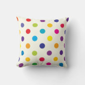 キャンデーの水玉模様の枕 クッション (正面)