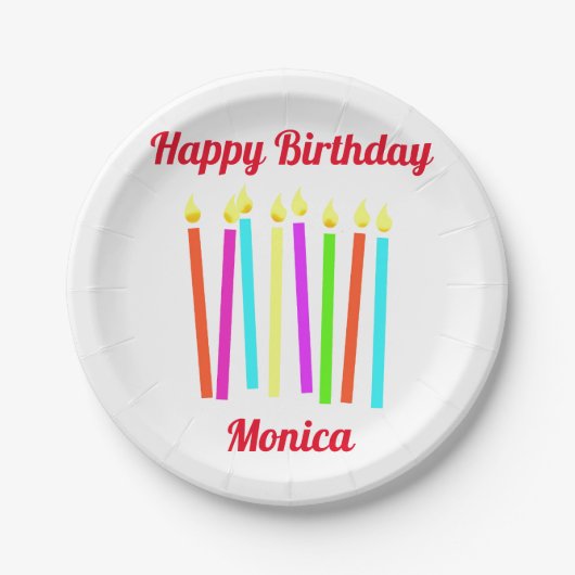 キャンドルカラフルハッピーバースデー紙プレート ペーパープレート (正面)
