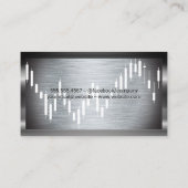 キャンドルスティックのストックグラフ 名刺 (裏面)