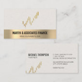 キャンドルスティック素材 | 財務 | 金ゴールドトリム 名刺 (正面/裏面)