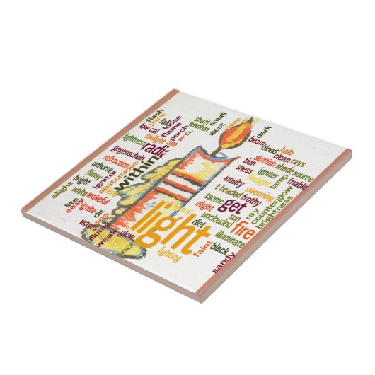 キャンドルフレイムワードクラウドアートプリント タイル (側面)