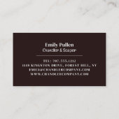 キャンド素朴ル、キャンドル、ソープメーカー 名刺 (裏面)