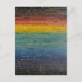 キャンバスの日曜日の結束2014の油 ポストカード (正面)