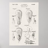 キャンバスの種類 |電球の特許 ポスター (正面)