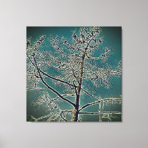 キャンバスアート及びデザインスタイル