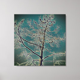 キャンバスアート及びデザインスタイル キャンバスプリント