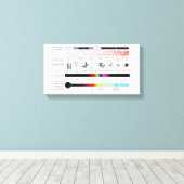 キャンバスダイアグラム電磁スペクトル特性 キャンバスプリント (インサイチュ (ウッドフロア))